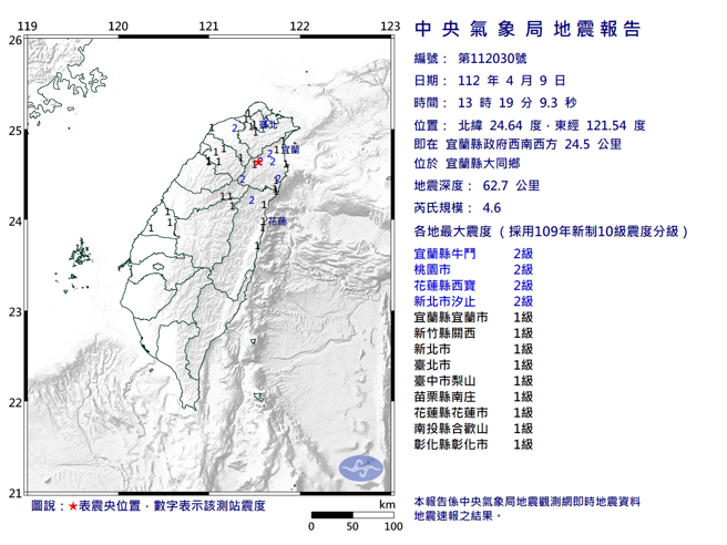 北部有感！13：19宜兰4.6地震 北桃宜花震度2级。(翻摄自气象局)