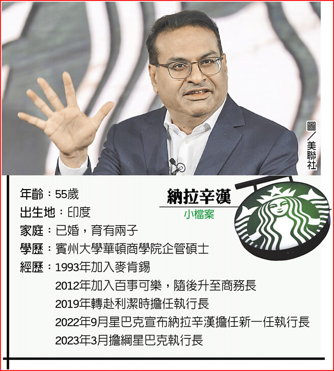 纳拉辛汉 小檔案  图／美联社