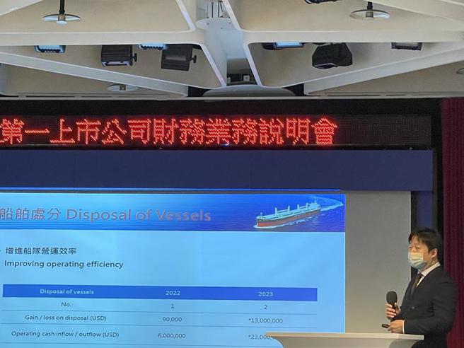 慧洋-KY今日法說指出，3月營收恢復正常水準。（圖／邱莉玲）