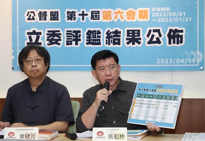 公民监督国会联盟今公布立法院第10届第6会期立委评鑑结果。（刘宗龙摄）