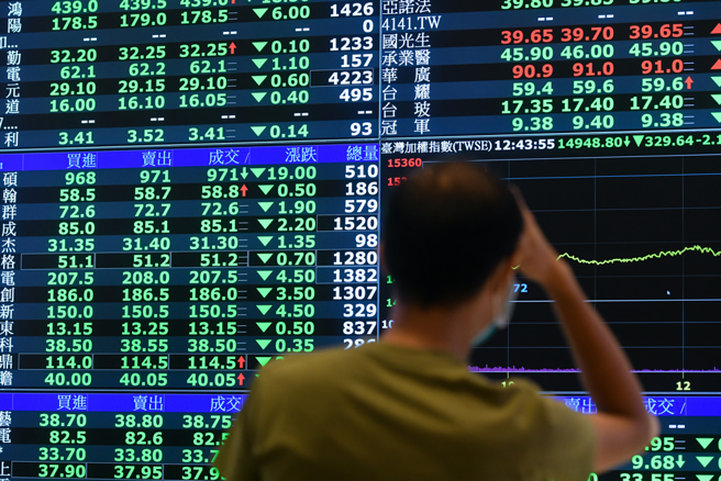 金管会今废止丹尼尔投顾营业执照 。(台股示意/本报系资料照片)