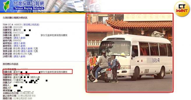 校方以学区内学生名义向教育局、教育部申请交通车经费补助，却去载送外学区的孩子，让学生沦为「人头」，家长竟毫不知情。（图／CTWant合成照）
