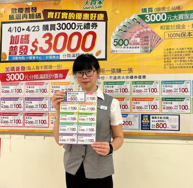 （大買家針對普發6,000元現金，重量級回饋加碼「3000送3000」。圖／大買家提供）