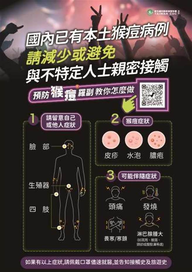 桃园市近日出现4起猴痘确诊案例，且近期都没有出国旅游史，桃园市卫生局呼吁，民眾自我评估「近6个月内曾有高风险性行为」应积极预约猴痘疫苗接种。（桃园市卫生局提供）