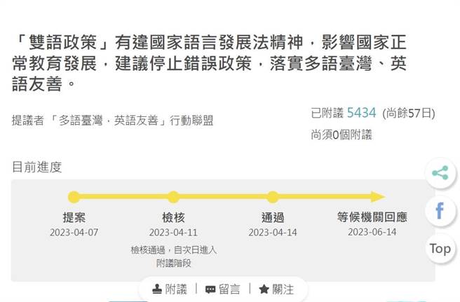 废止双语政策在公共政策网路参与平台公告迄今仅4天，已累积高达5434名人次附议，并吸引大批网友留言参与。(李侑珊翻摄)