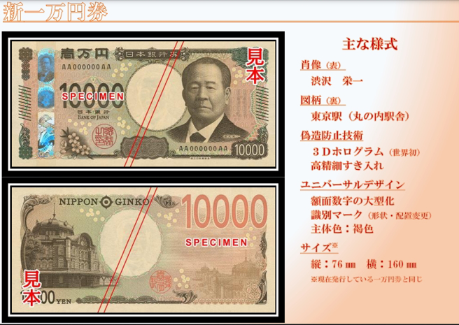 万圆新钞正反面。（图／翻摄日本央行官网）
