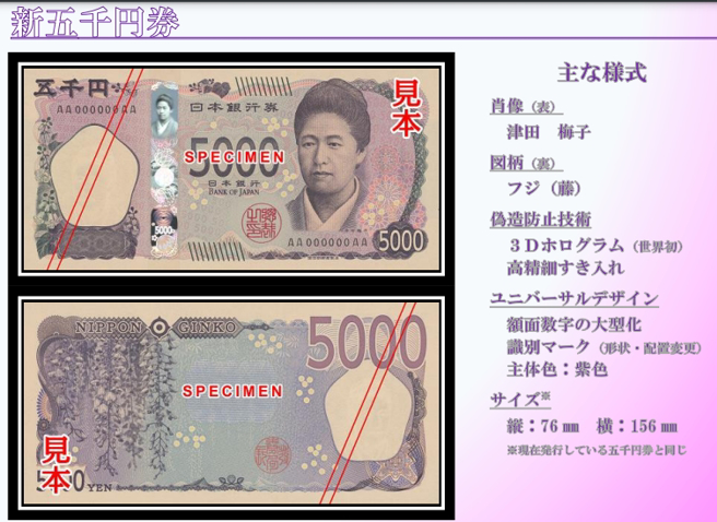 五千日圆新钞正反面。（图／翻摄日本央行官网）