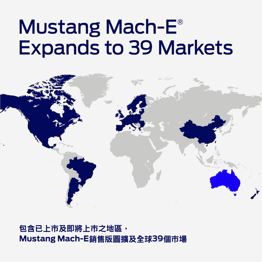 Ford Mustang Mach-E純電跑旅已在眾多市場開枝散葉，包括即將於台灣及澳洲導入，於全球共39個市場銷售，為消費者帶來Mustang家族熱血精神與純電野馬的奔放魅力。