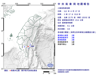 凌晨03：17台東極淺層地震 最大規模4.0、震度2級