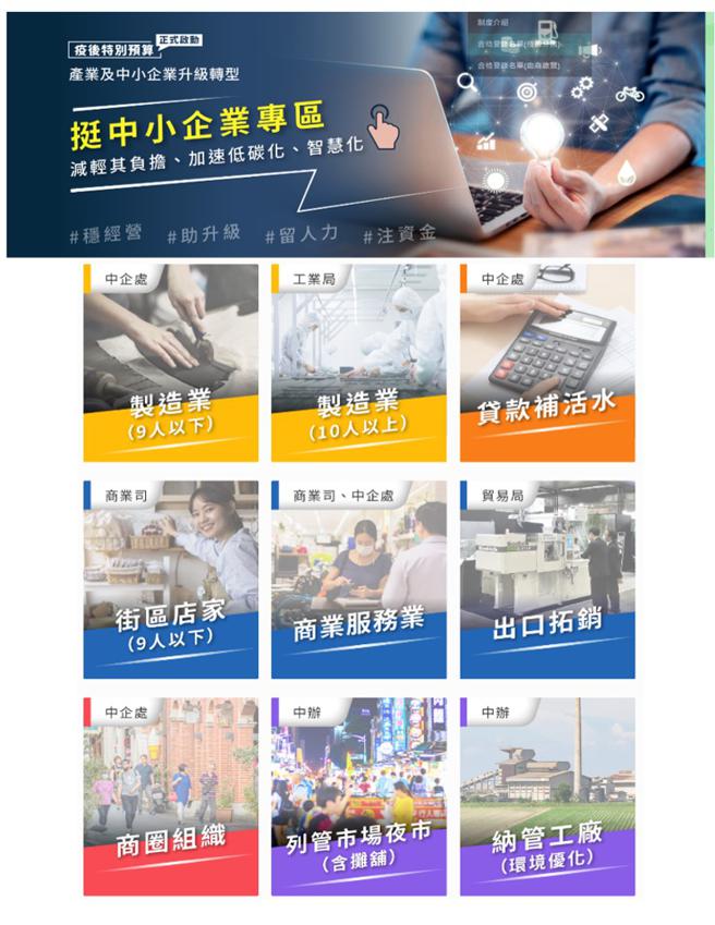 （经济部疫后振兴各项措施自4月17日全面开跑。图／经济部提供）