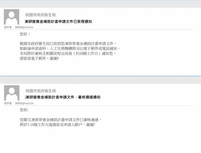 桃园冻卵营养金补助审核通知邮件，图为示意图。（桃园市卫生局提供／陈梦茹桃园传真）