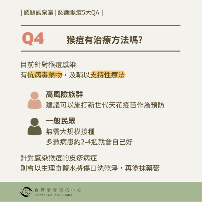 TFC分享猴痘治疗方法。（翻摄自TFC 台湾事实查核中心脸书）