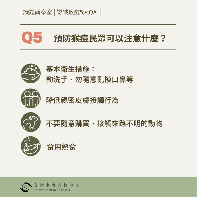 民眾预防猴痘主要有4种方法。（翻摄自TFC 台湾事实查核中心脸书）