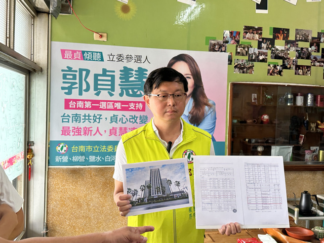 郭贞慧团队提出证据，指控赖惠员买房贷款疑点更多。(戴志扬翻摄)