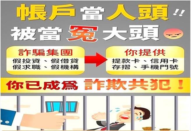 警方提醒金融機構之存摺及金融卡屬個人重要之物品，不應輕易提供他人。(圖／警方提供)