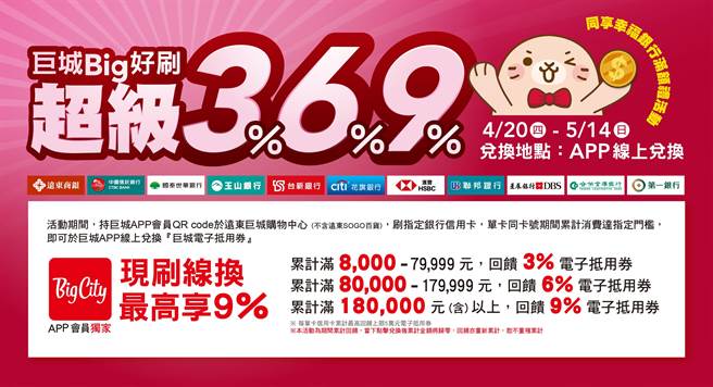 远东巨城生日同庆母亲节，推出「超级369」刷卡消费最狂回馈。（巨城提供／王惠慧新竹传真）