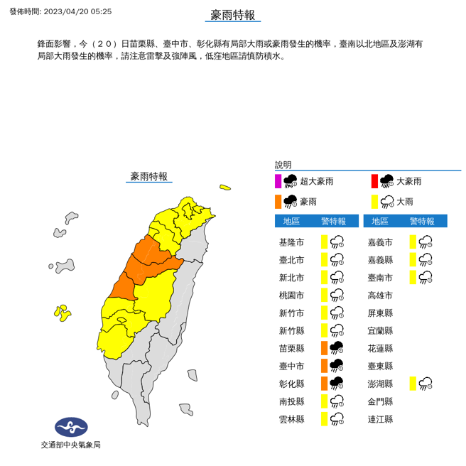 雨彈狂炸！15縣市豪大雨特報 國家警報響！三地防大雷雨