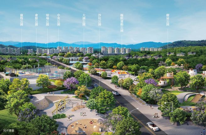 「宏道新竹帝宝」採18万坪全面光纤到府5G智慧城市大型造城计画，精心设计宠物公园、会馆公园、中央公园、大湖公园、极限运动场、树屋乐园、沙坑乐园与球场公园。（甲山林集团提供）