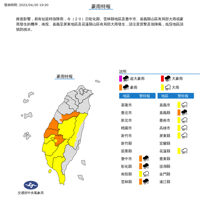 氣象局20日晚間再度發出豪、大雨特報，全台有10縣市入列。（圖／氣象局）