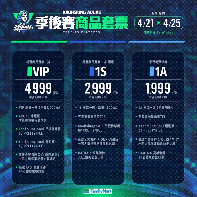 海神这次季后赛首轮推出3种套票。(高雄全家海神提供)