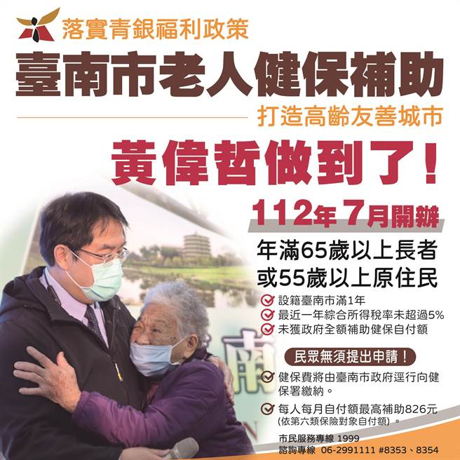 台南市长黄伟哲在市政会议宣布，将从今年7月起，在排富条件下，补助65岁以上长者或55岁以上原住民全民健保费用。（市府提供／洪荣志台南传真）