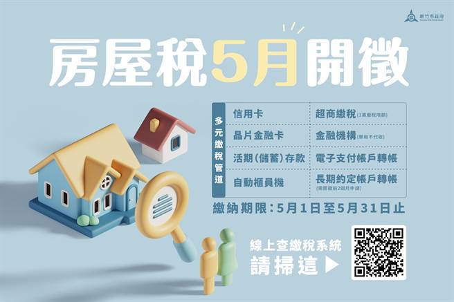 房屋税即将在5月1日开徵，新竹市2023年房屋税开徵户数计20万3126户。（新竹市政府提供／王惠慧新竹传真）