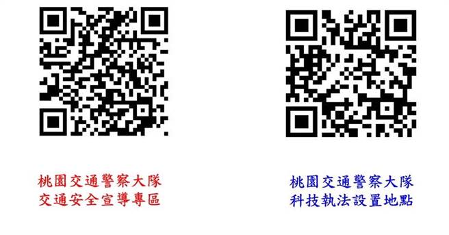 交大已製作科技執法建置點一覽表，並提供QR Code連結網頁供民眾查詢。(警方提供／蔡依珍桃園傳真)