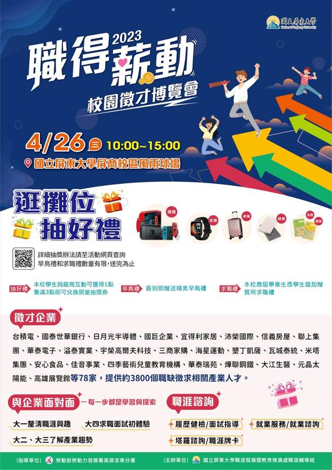 屏大办校园徵才，企业提供3800个职缺创歷年新高。(屏大提供)