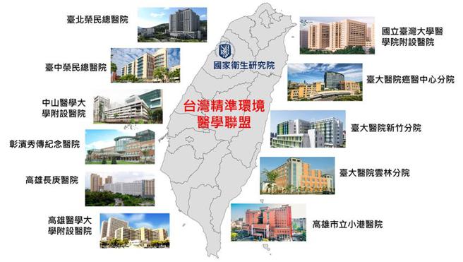 台湾精准环境医学联盟。（图／国卫院提供）