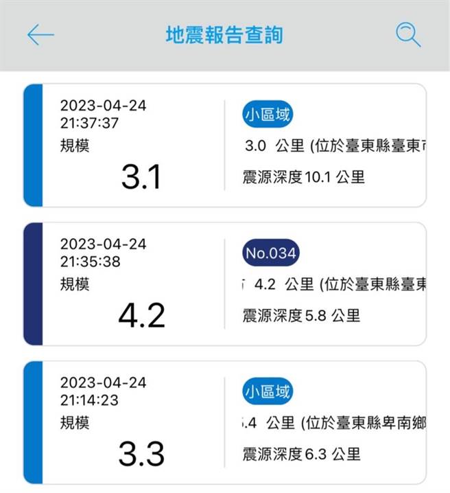 台東今天晚間9點14分起陸續發生3起地震。（翻攝自中央氣象局）