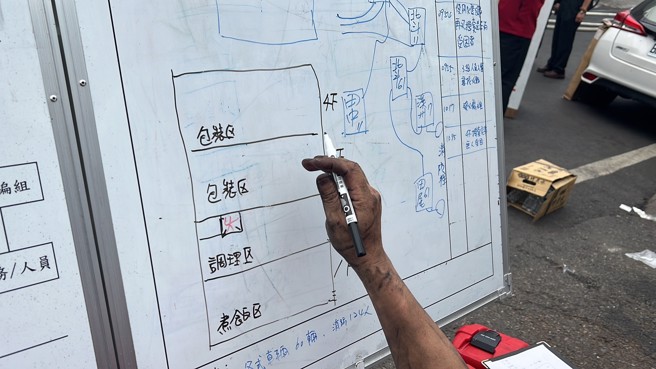 联华食品彰化工厂厂区图、1楼煮食区、2楼调理区、3楼包装区、4楼包装区（孙英哲摄）
