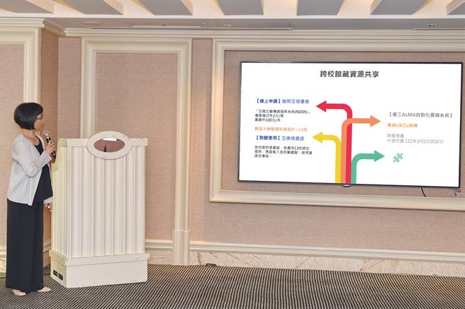 「优久大学联盟」会议分享图书馆跨校馆藏资源共享、系统建置及联盟各校交换生等制度。（静宜大学提供）