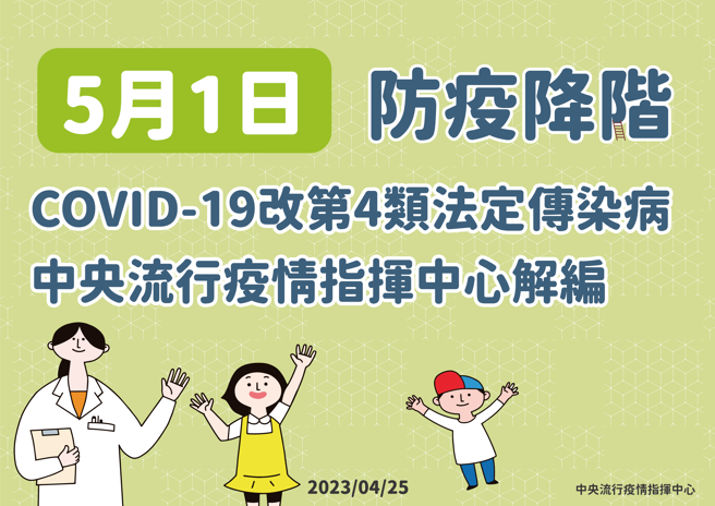 5月1日防疫降阶，COVID-19改第四类法定传染病。（指挥中心提供）