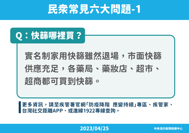 新冠降階後民眾常見問題QA。（指揮中心提供）