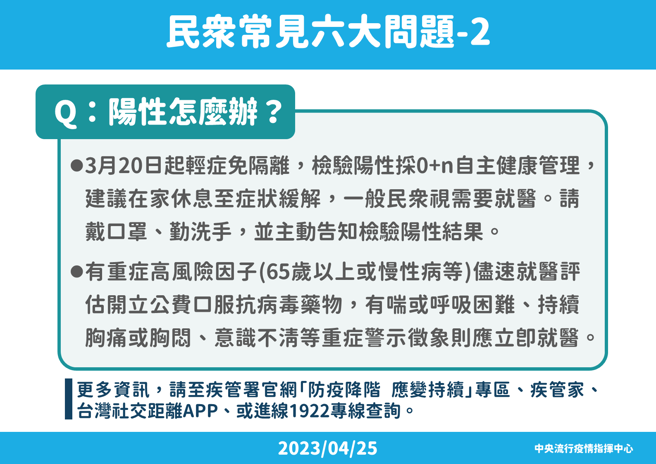 新冠降階後民眾常見問題QA。（指揮中心提供）