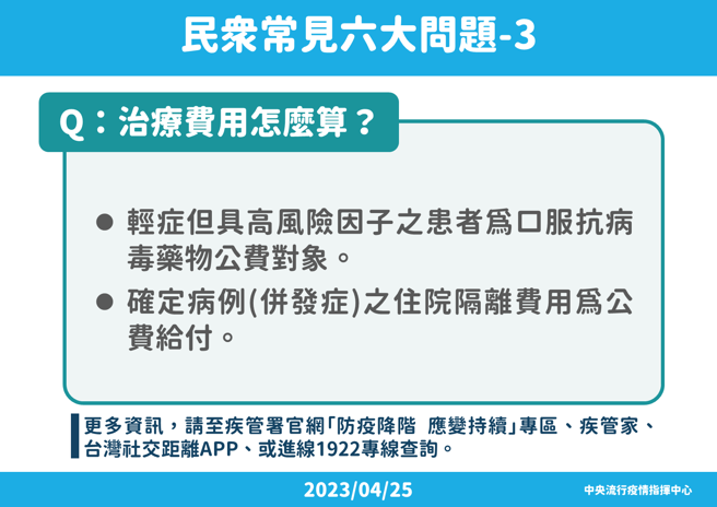 新冠降階後民眾常見問題QA。（指揮中心提供）