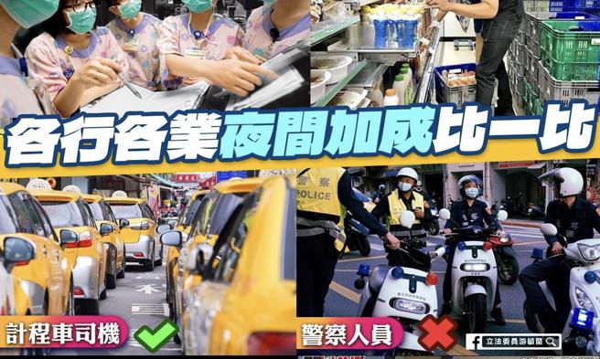 游毓兰》警消夜间加班费惨遭三度拒绝？！