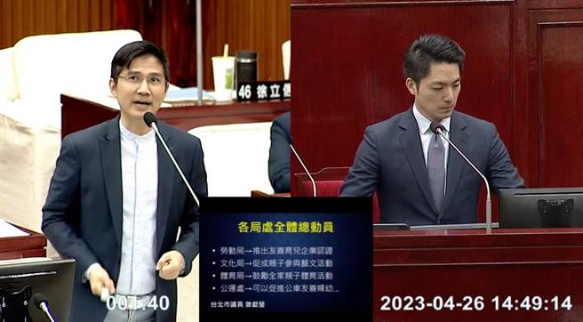 台北市长蒋万安表示，目前已经成立人口对策委员会，届时将层级拉高到府级，跨局处动起来解决人口问题。（摘自议会YouTube）