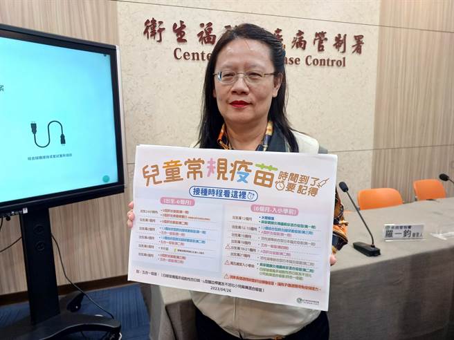 疾管署急性传染病组组长杨靖慧说明，2022年儿童常规疫苗接种率较2021年略低，尤其以四合一疫苗、MMR疫苗第二剂、A型肝炎疫苗第二剂最明显。（王家瑜摄）