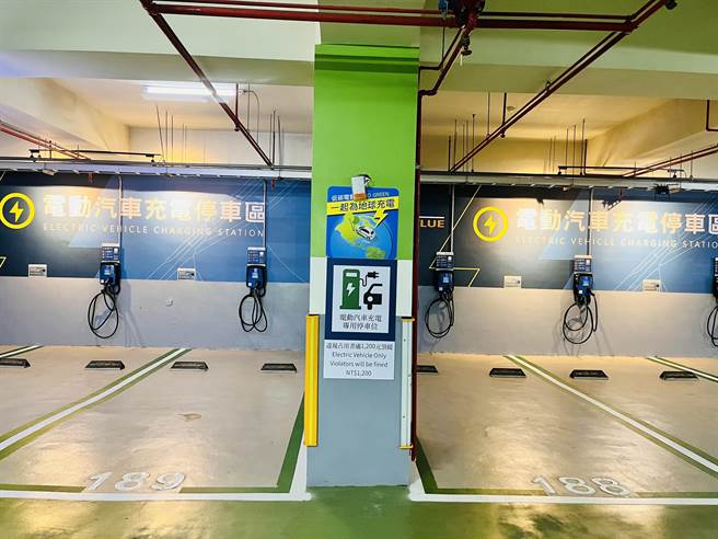 南市府交通局将于该2处试办停车场入口处设立明显牌面加强宣导。(台南市政府交通局提供／曹婷婷台南传真)