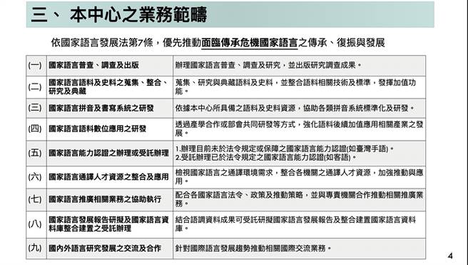 行政院会27日通过「国家语言研究发展中心设置条例」草案。（文化部提供）