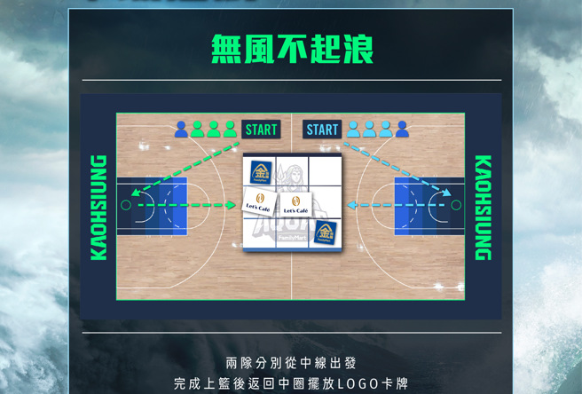高雄全家海神季后赛中场游戏。（高雄全家海神提供）
