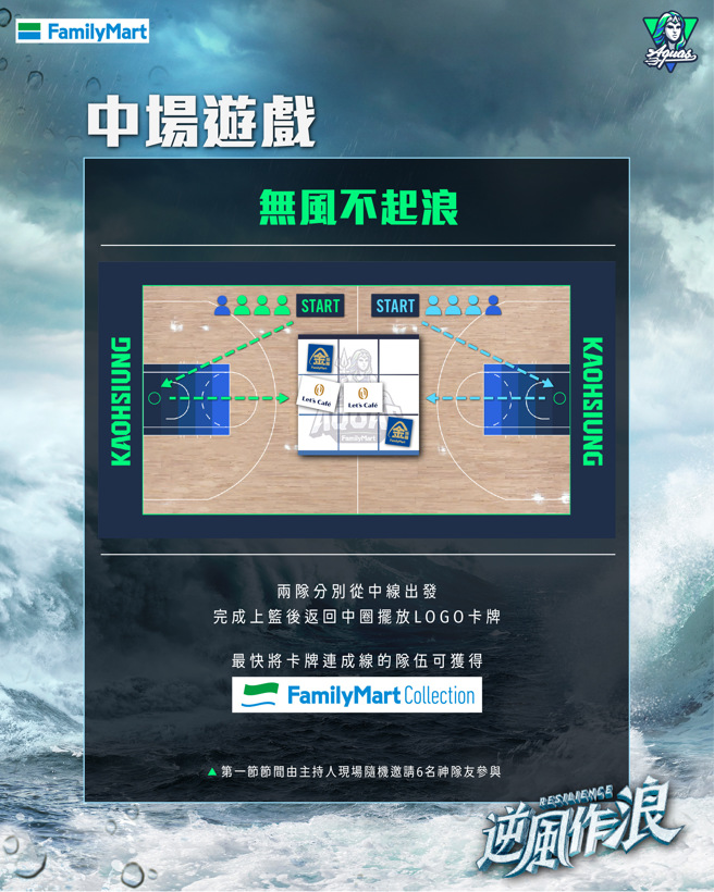 高雄全家海神季后赛中场游戏。（高雄全家海神提供）