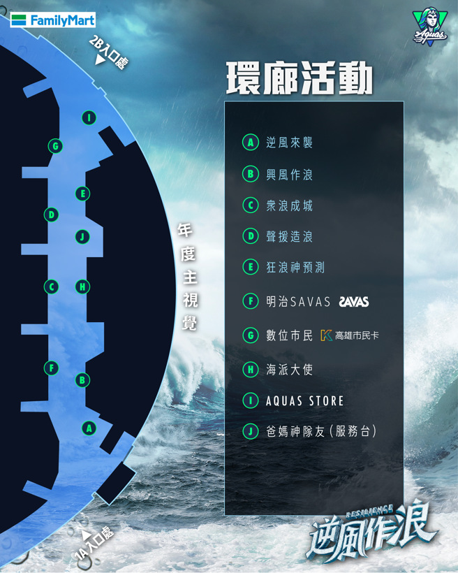 高雄全家海神季后赛丰富环廊游戏。（高雄全家海神提供）