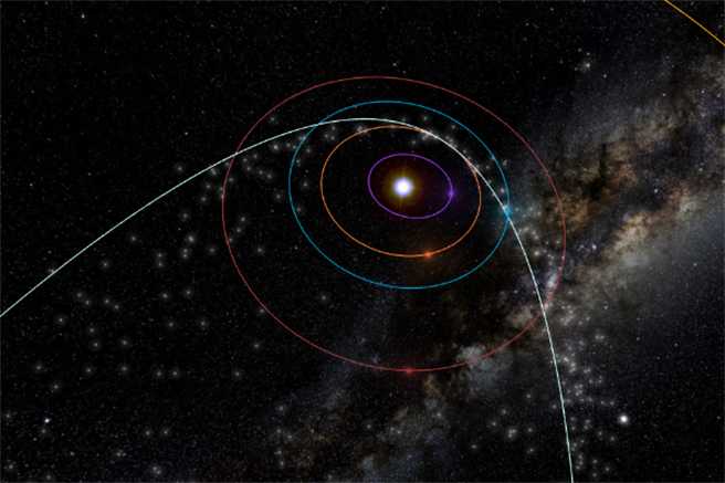 宝瓶座η流星雨活跃期从4月15日持续至5月27日。（北市天文馆提供）