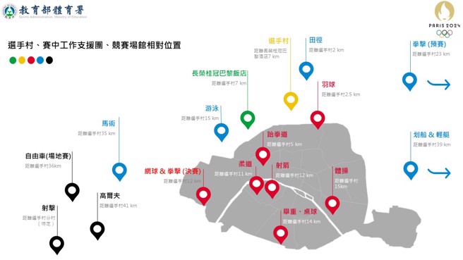2024巴黎奥运选手村、赛中工作支援团、竞赛场馆相对位置图。（体育署提供）