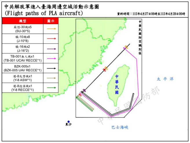 共军「可挂弹最大型无人机」TB-001闯我空域 ，首度「逆时钟」绕台。(日本统合幕僚监部）  