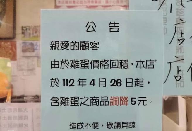 蛋价回稳，有一间店直接公告「含蛋商品全降5元」，引起网友讨论。（图／翻摄自爆废公社二馆）