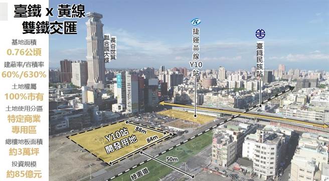 Y10连开案基地位置。（高雄市捷运局提供／崔正纲高雄传真）