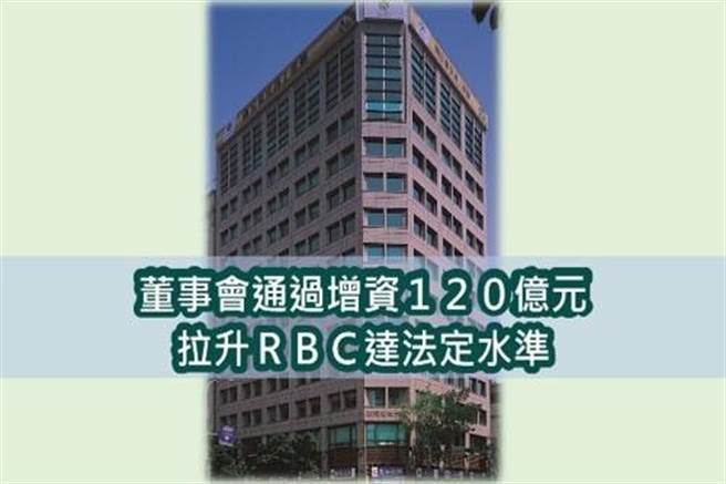 新安东京海上产险董事会通过现增120亿元，RBC将达200％法定水准。(业者提供)